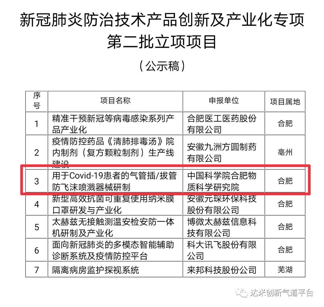 攜手防疫，創(chuàng)造未來(lái)